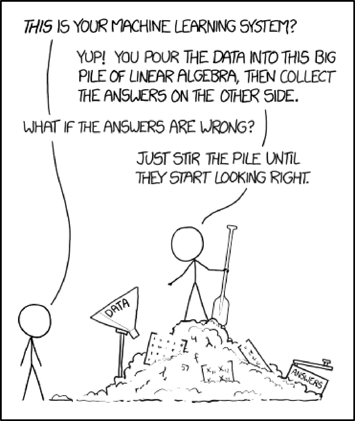 credit:  https://xkcd.com/1838/