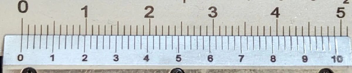 The scales don't line up